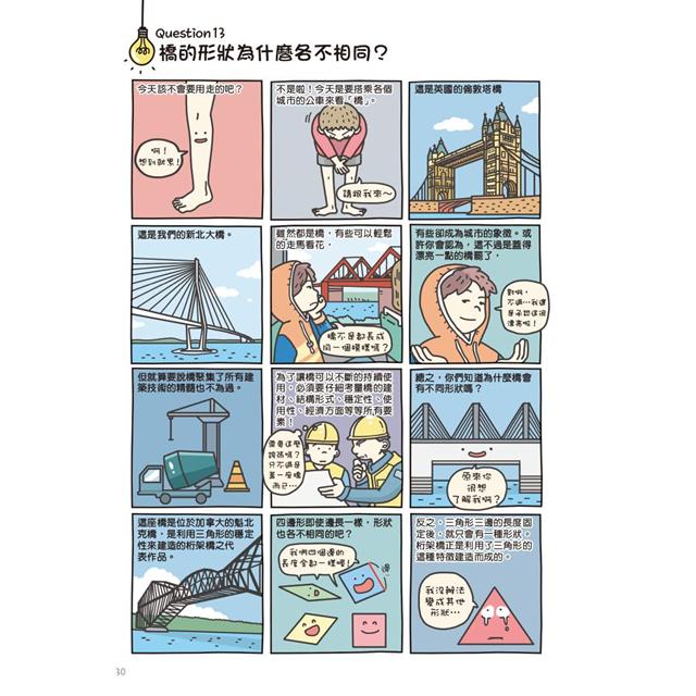 為什麼是這樣?超有趣自然生活科學圖解一點通！